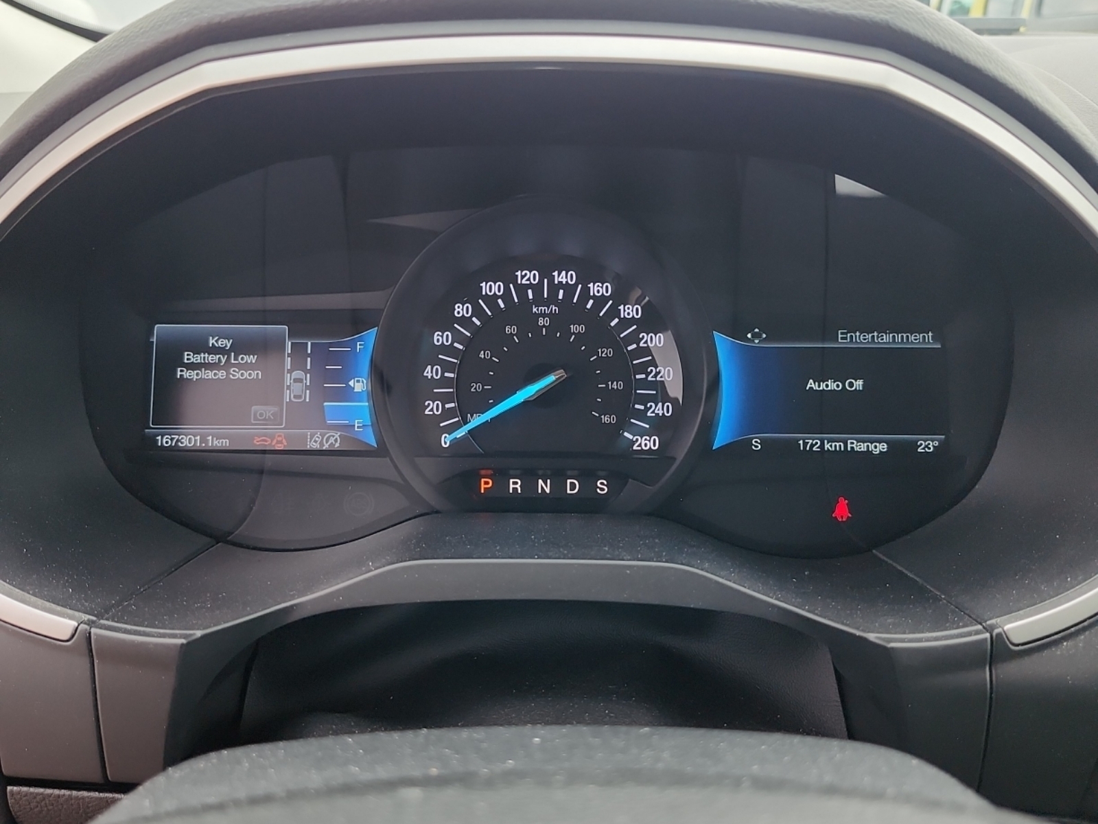 Ford Edge